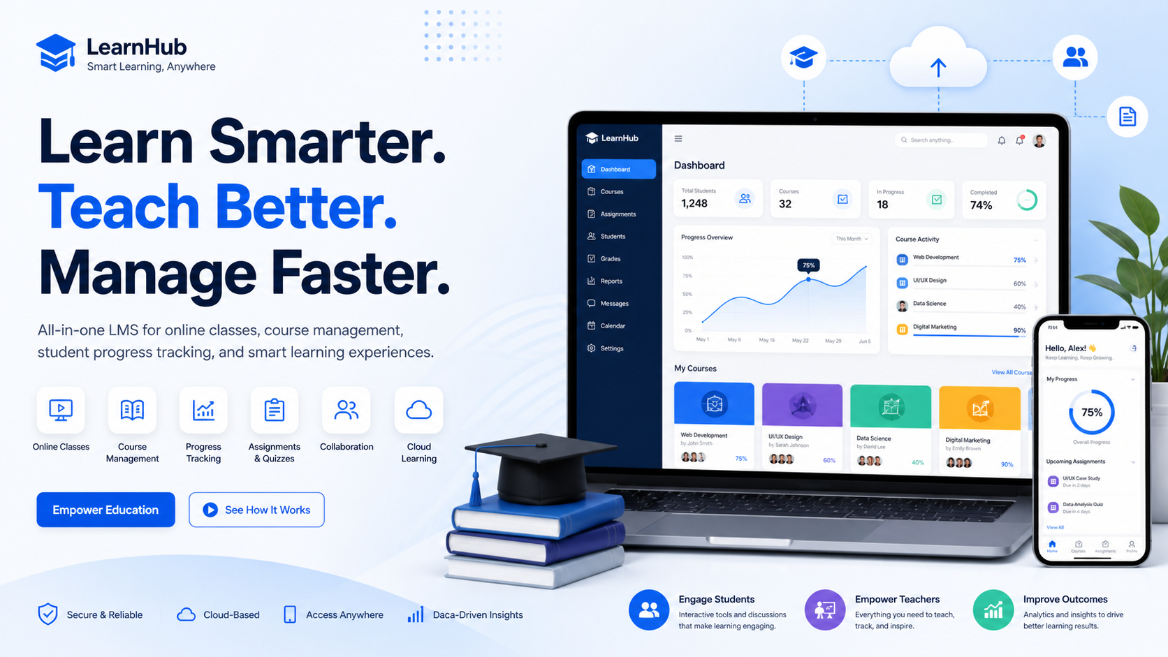 Transform the way you learn, teach, and manage education with our powerful Learning Management System.